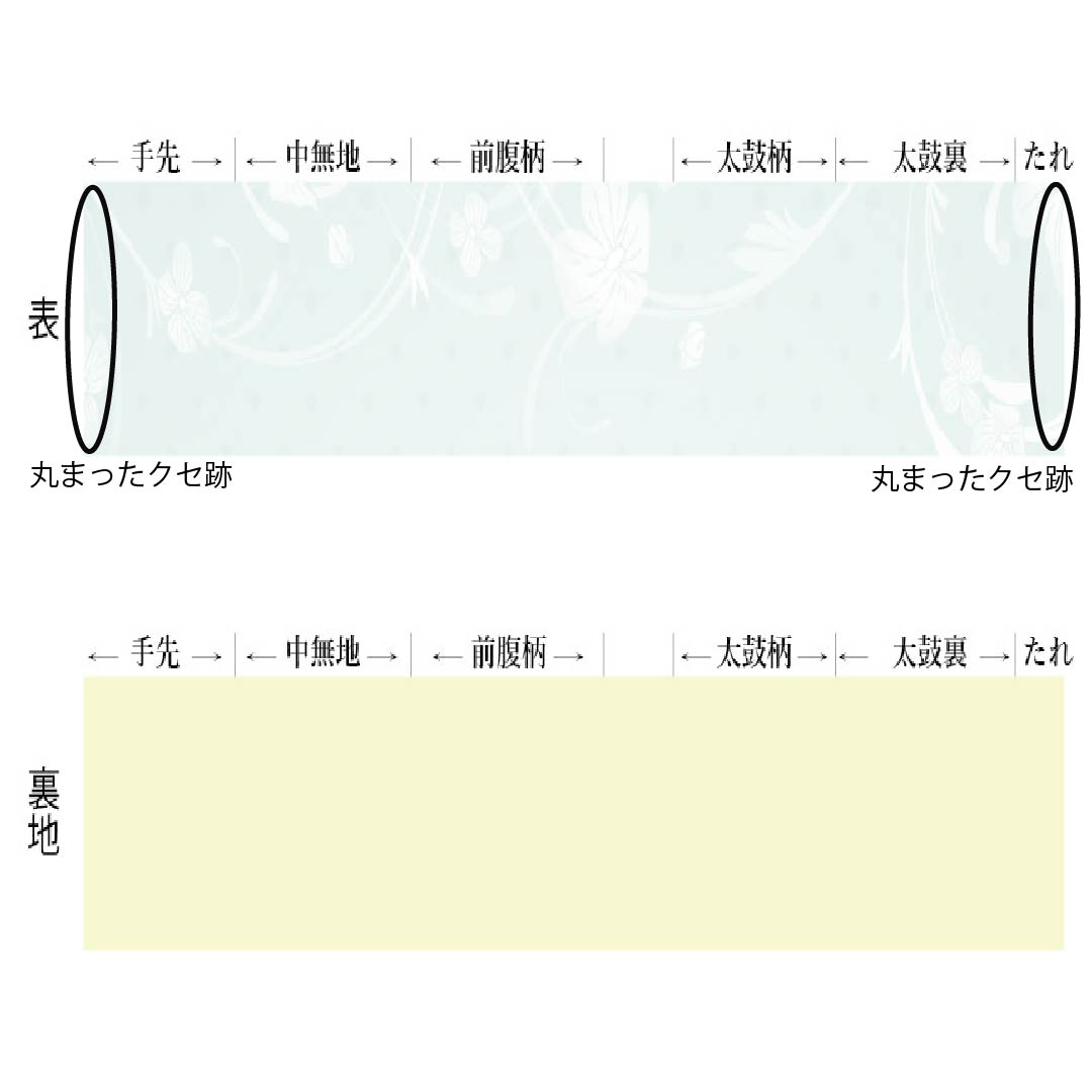 半幅帯 ポリエステル Aランク 緑色（みどりいろ） 黒色（くろいろ） 斜め縞 帯丈343cm 緑系 1125003693319