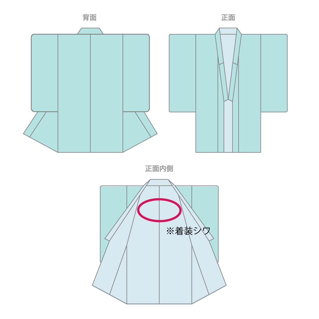 訪問着 正絹 Sランク 袷 身丈168cm 裄丈69.5cm 藍海松茶色（あいみるちゃいろ） 京紅型 紅型調 草花 渦巻き 緑系 1112006652519