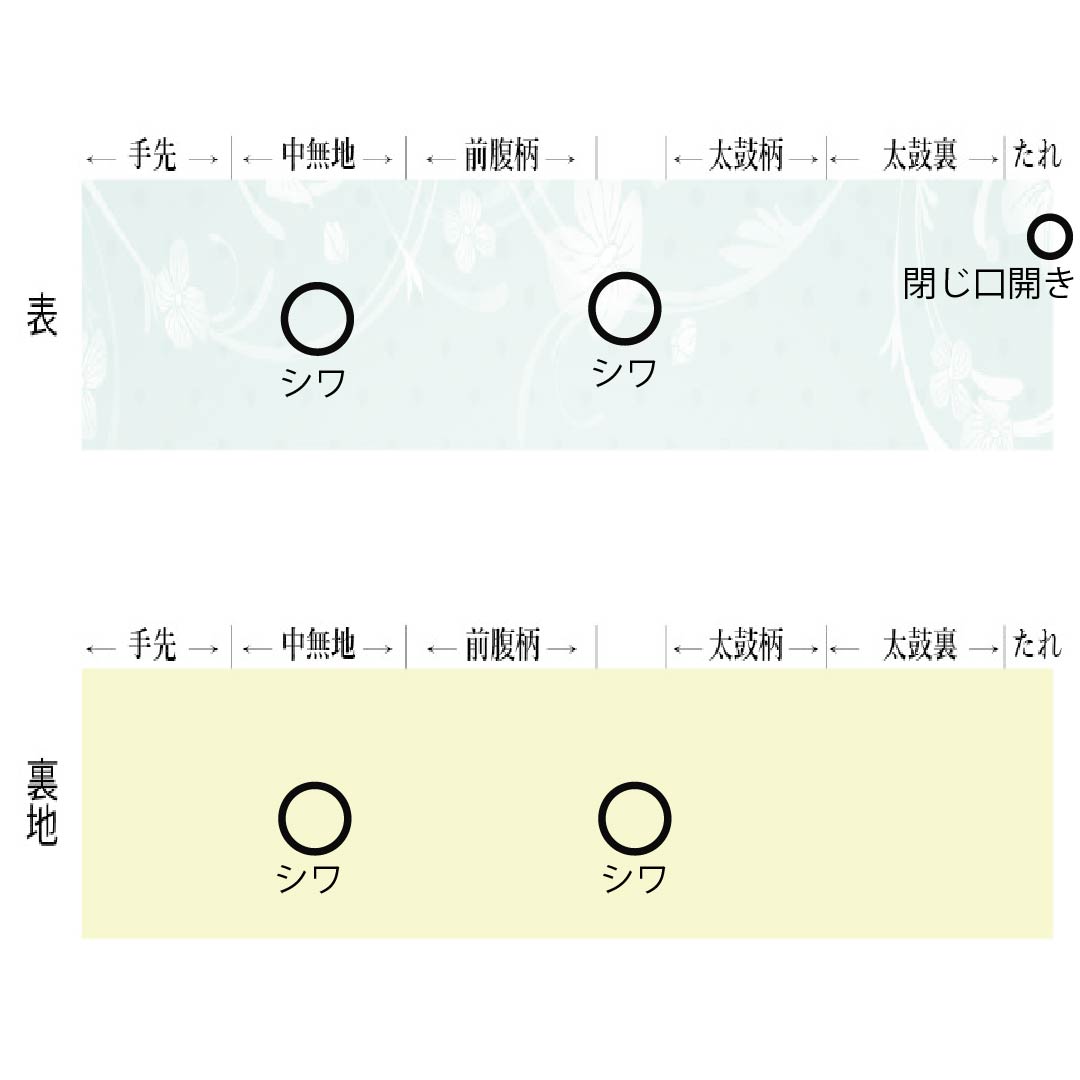 袋帯 正絹 Aランク 加納幸 留袖用 古典柄 華紋 宝尽くし 帯丈444cm 六通 フォーマル 銀系 1123015533322