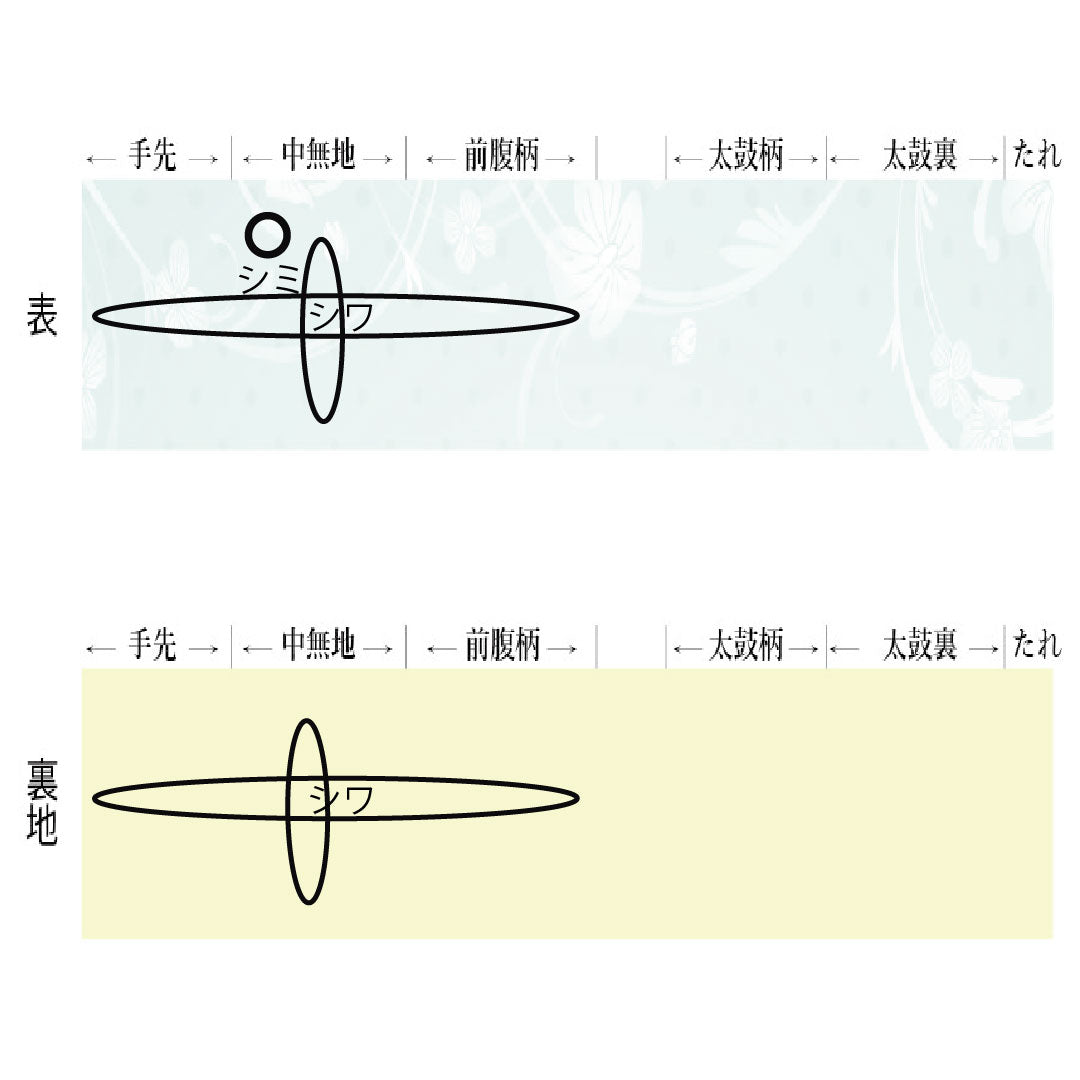 袋帯 正絹 Aランク 西陣織 扇面 花模様 留袖用  帯丈430cm 六通 フォーマル 金系 1123016493321