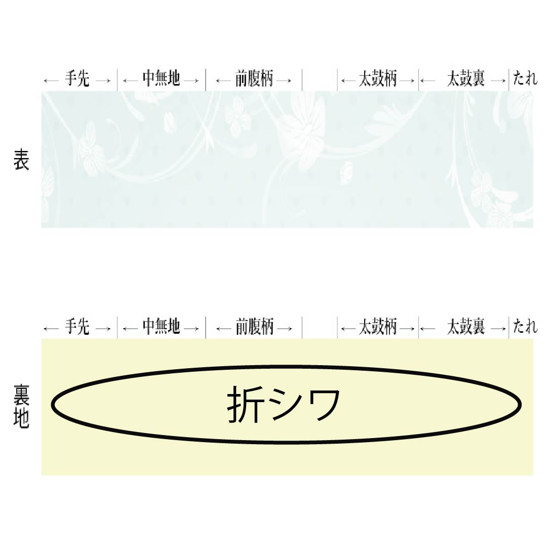 袋帯 正絹 振袖用 束ね熨斗 立涌 亀甲 帯丈436cm Sランク 全通 フォーマル 金系 1123013752321