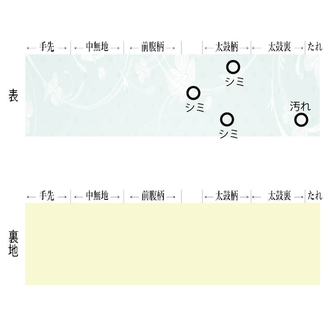 名古屋帯 胡粉色（ごふんいろ） 型染 ちりめん地 丸に紋 帯丈354cm 正絹 Aランク ポイント柄 カジュアル クリーム系 1124008163315 名古屋仕立て