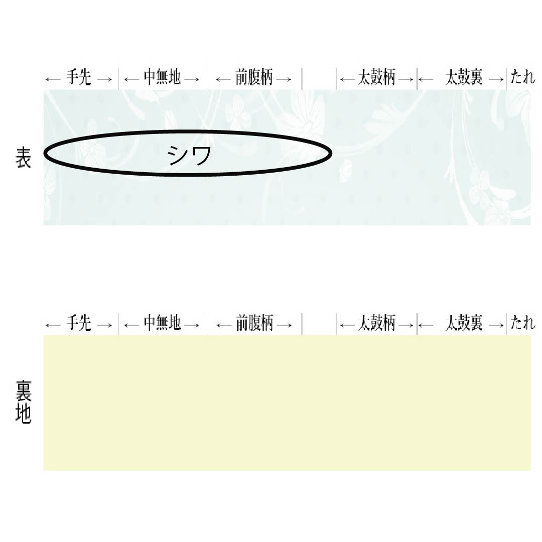 袋帯 正絹 Sランク 螺鈿 金彩加工 陶漆箔 慶長柄 遠州茶色（えんしゅうちゃいろ） 帯丈432cm ポイント柄 フォーマル グラデーション系 1123017782399
