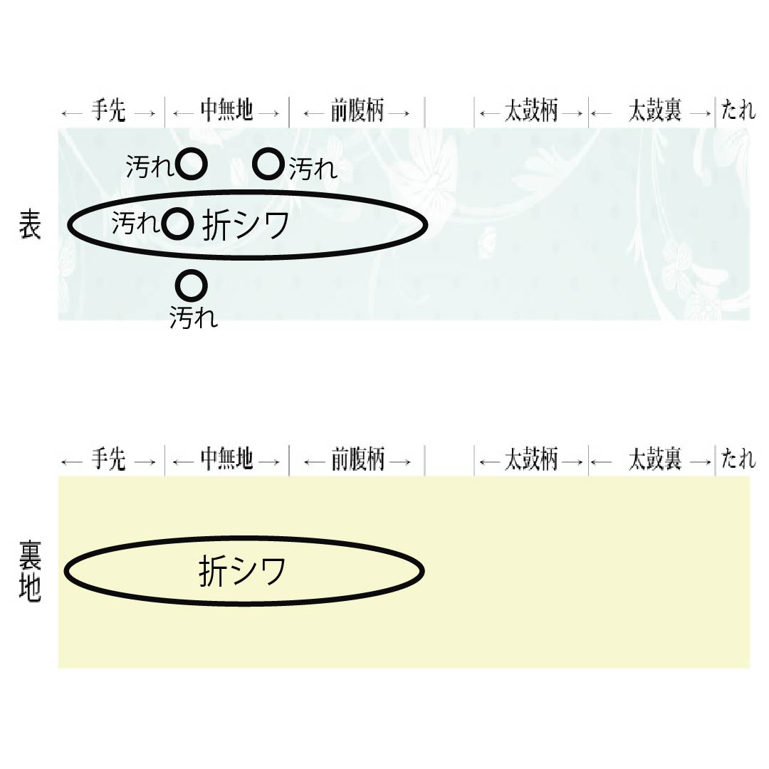 Silk Fukuro Obi for Tomesode, Hikigaku, Koto Miyabi, Landscape Pattern, Crane, Length 432cm, A Rank, Six-way, Formal, Gradient, 1123013943399