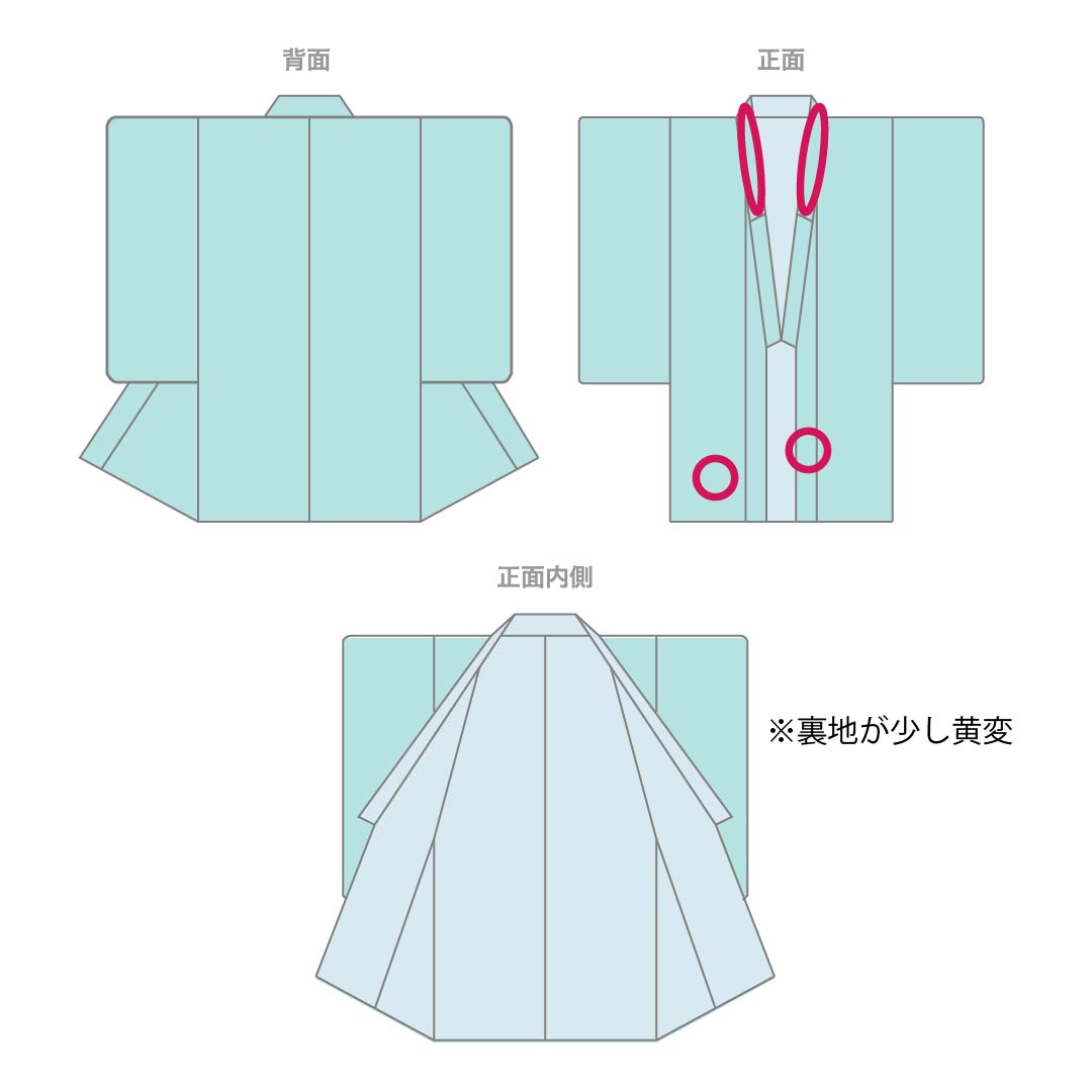 小紋 正絹 Aランク 身丈155cm 裄丈68cm 袷 利休生壁色（りきゅうなまかべいろ） 京野菜 緑系 1115007063319