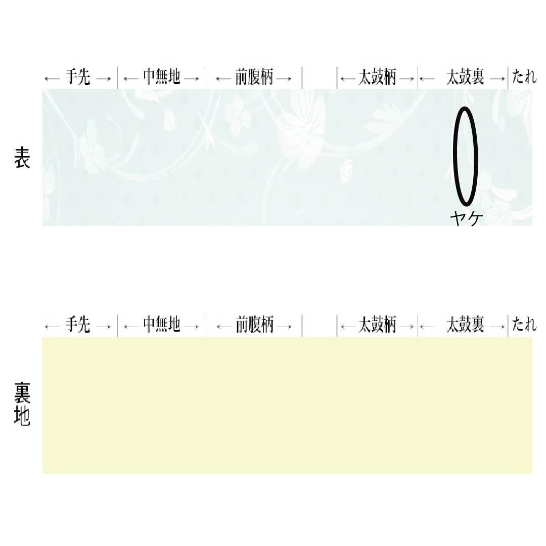 名古屋帯 正絹 Aランク 辻ヶ花 型染 帯丈372cm 全通 カジュアル グラデーション系 1124010843399 名古屋仕立て