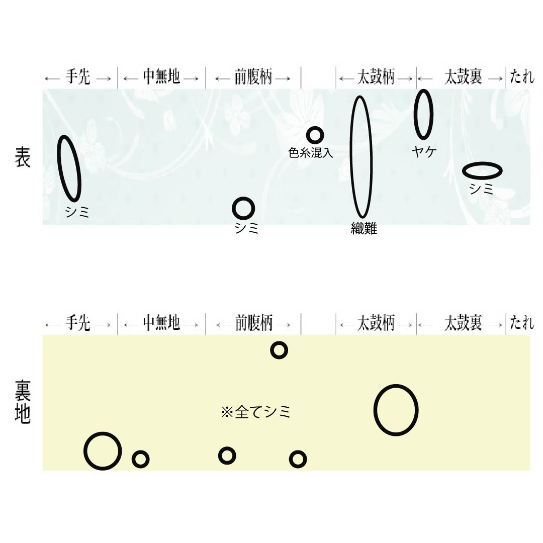 【未仕立】半幅帯 正絹 Bランク サーモンピンク 紗献上 博多織 リバーシブル 夏帯 帯丈360cm ピンク系 1125003994313