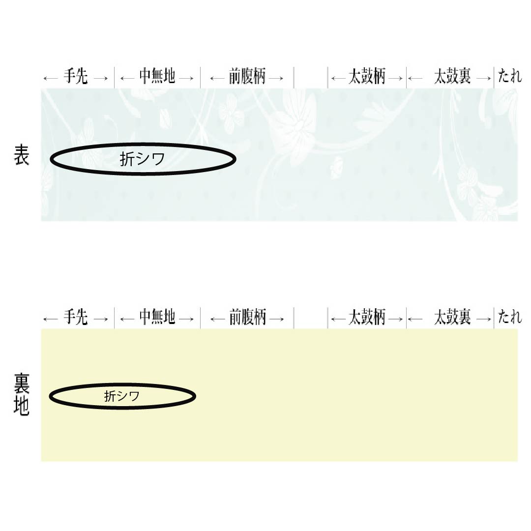 半幅帯 ポリエステル リバーシブル 幾何学模様 市松 帯丈400cm 黒系 Sランク 1125002232410