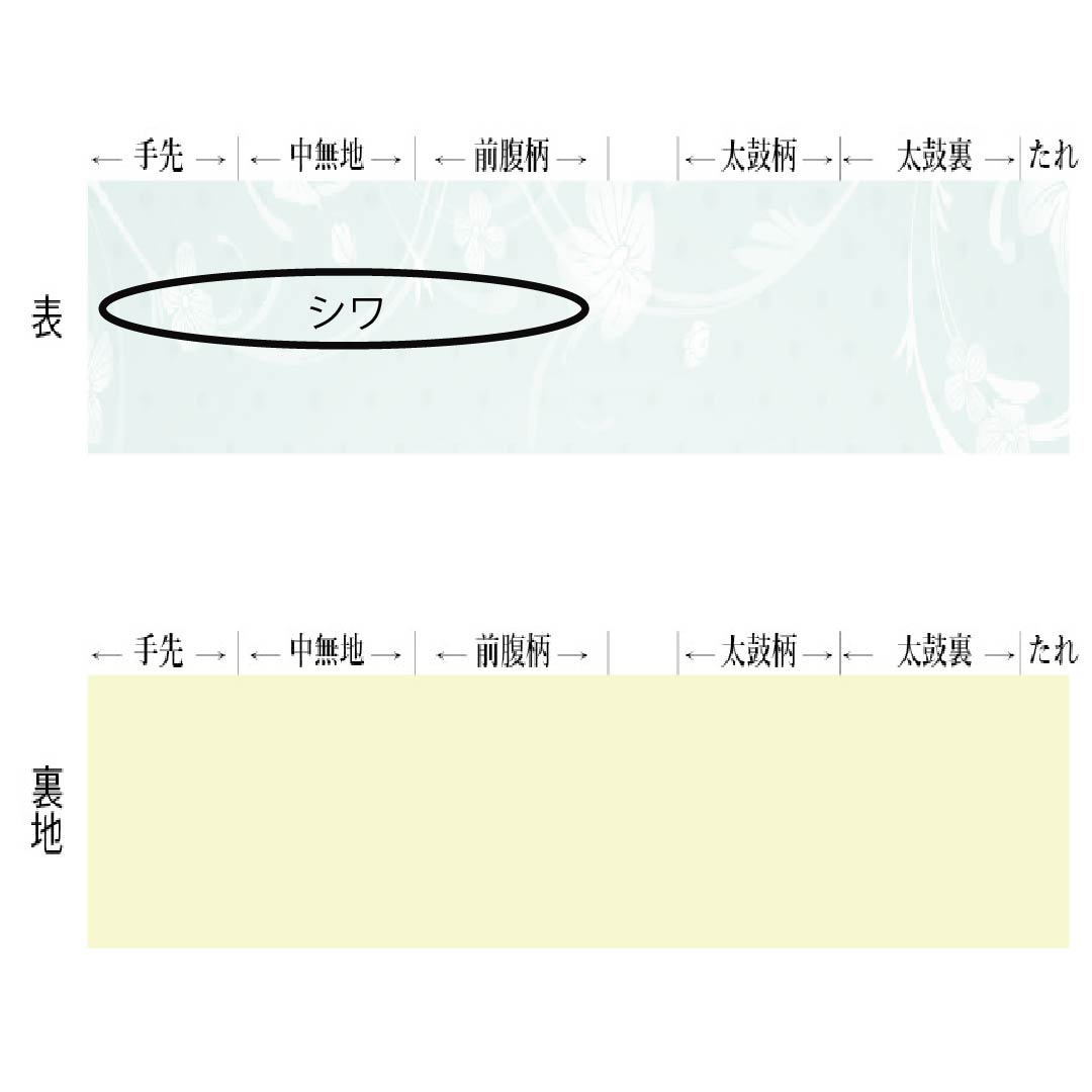 名古屋帯 正絹 Aランク 開き仕立て 紺碧色（こんぺきいろ） 植物柄 夏帯 帯丈334cm 六通 カジュアル 青系 1124013123317