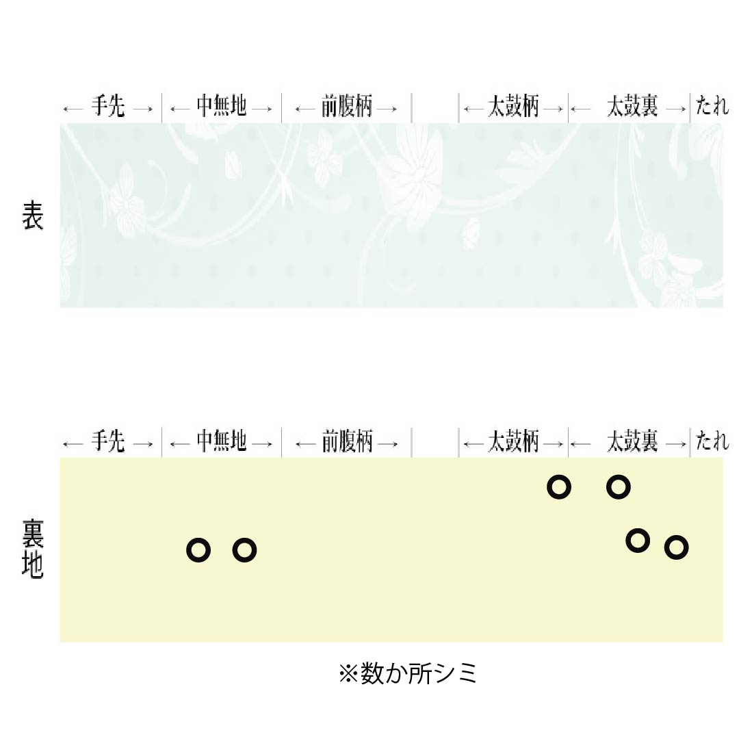 半幅帯 ポリエステル Aランク 墨黒色（すみぐろいろ） 蕎麦切色（そばきりいろ） リバーシブル 抽象模様 桜 帯丈400cm マルチカラー 1125004933428