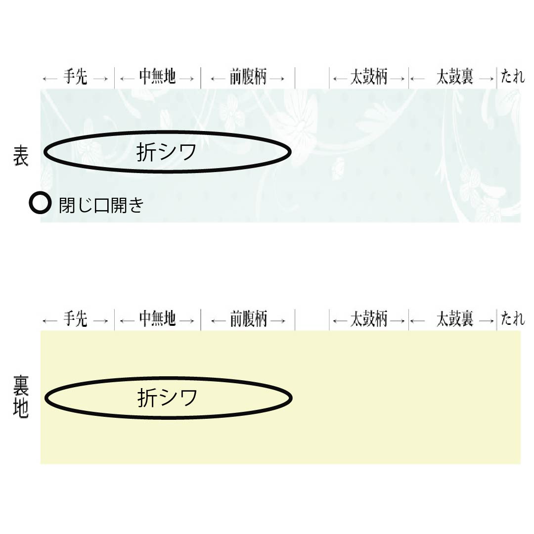 袋帯 正絹 Aランク 臙脂色（えんじいろ） 宝相華 帯丈414cm 六通 セミフォーマル 赤系 1123015673312