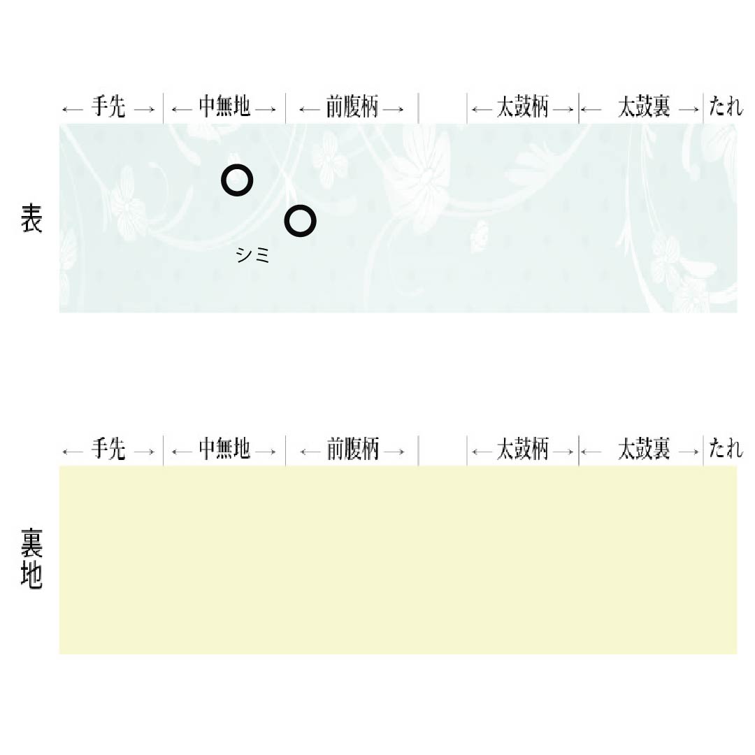 半幅帯 ポリエステル Aランク 薄鼠色（うすねずいろ） 古典柄 和小物 帯丈346cm グレー系 1125003453322
