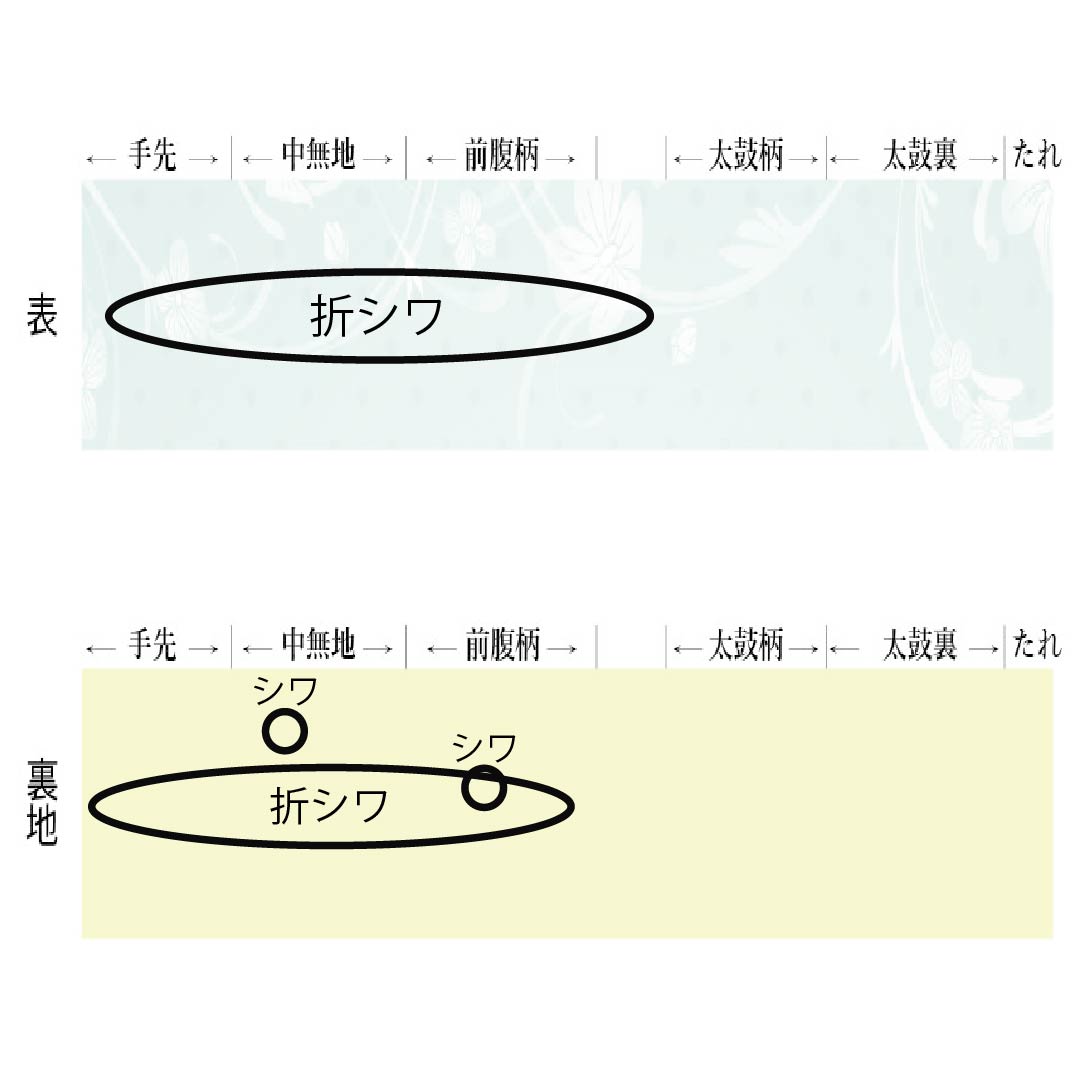 袋帯 正絹 水浅葱色（みずあさぎいろ） 留袖用 抽象模様 四角 帯丈440cm Sランク 六通 フォーマル 水色系 1123013472324