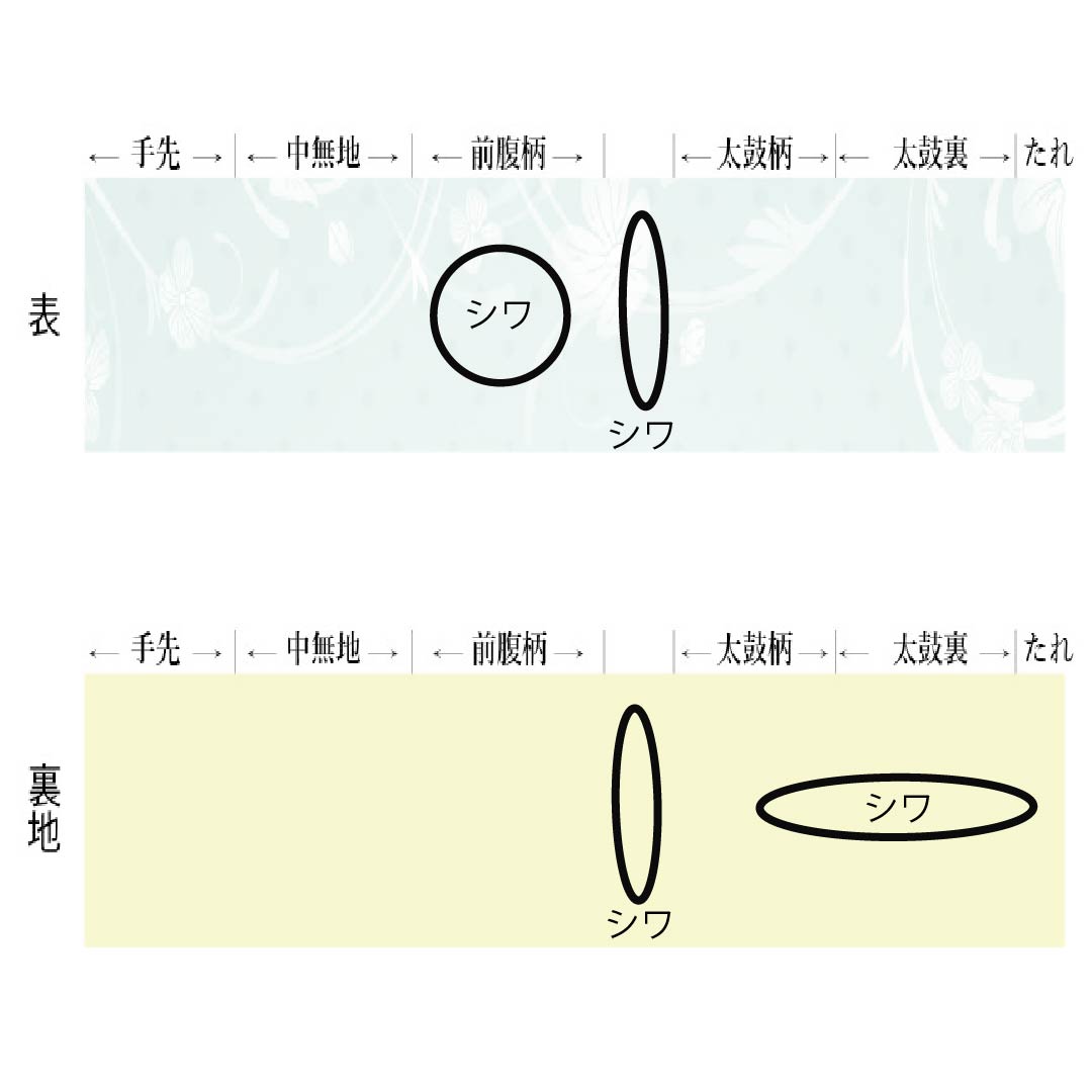 名古屋帯 正絹 Aランク 鉛色（なまりいろ） 抽象花 帯丈361cm 六通 カジュアル グレー系 1124010753322 名古屋仕立て