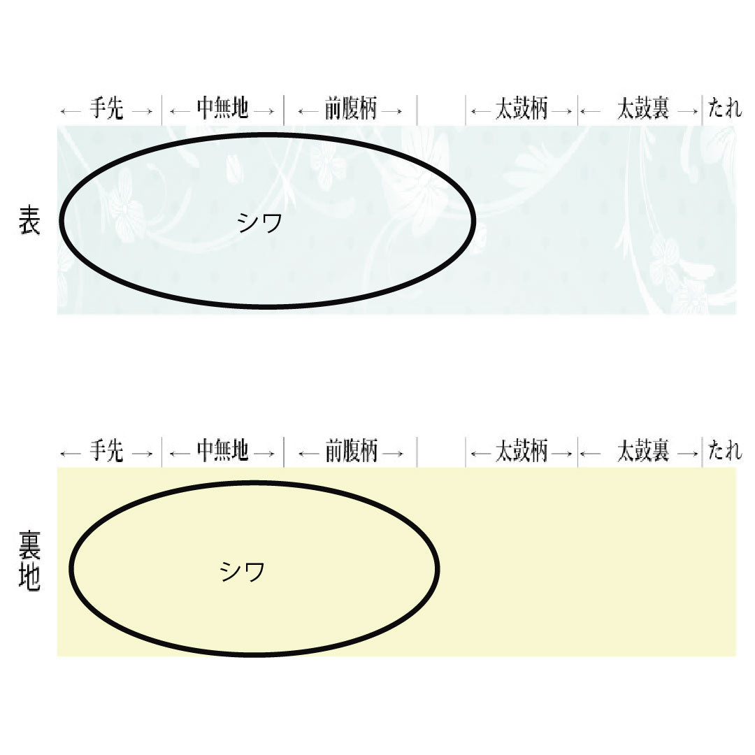 Fukuro Obi (Sash), Pure Silk, Grade A, 900 Nishijin Weave, Four Seasons of Arashiyama, Length 434cm, Six-Ply, Formal, Green, 1123016953319