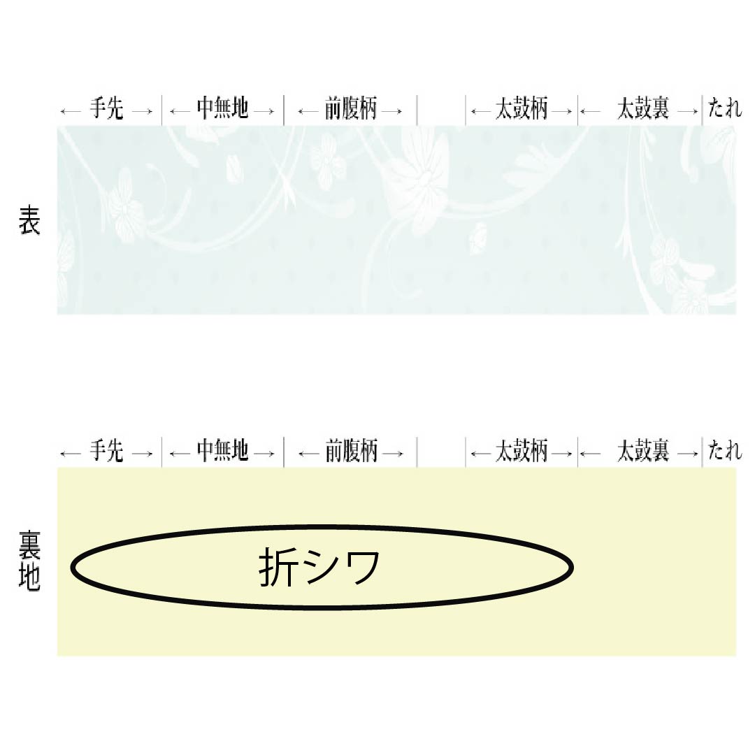 袋帯 正絹 華紋 鳥 帯丈426cm Sランク 全通 カジュアル グラデーション系 1123013232399