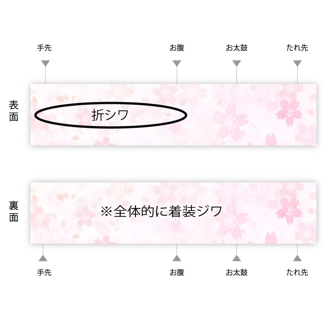 袋帯 正絹 花唐草 丸に花 横段 帯丈446cm Aランク 六通 カジュアル グラデーション系 1123012423399