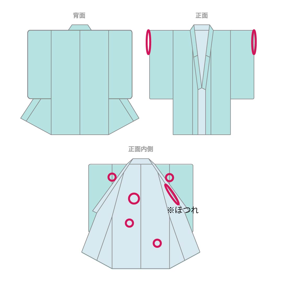小紋 正絹 Aランク 身丈155.5cm 裄丈64cm 袷 鉄色（てついろ） 江戸小紋 南部幸雄 菊 割付文様 緑系 1115007243319