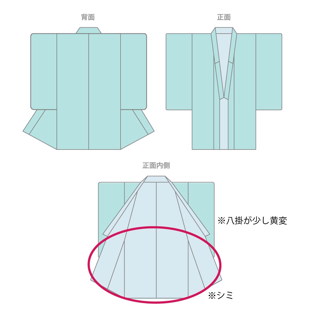 振袖 正絹 Aランク 身丈164cm 裄丈68cm 袷 銀朱色（ぎんしゅいろ） 京紅型 吉祥文様 松竹梅 橙系 1113002263426