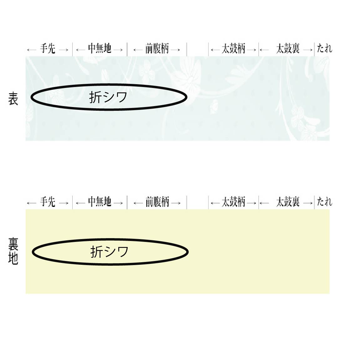 Formal, S-Rank Silk Obi with Tsujigahana Pattern, Puffed Weave, Cloud Pattern, and Aoi Pattern, Length 444cm, Six-Ply, Gradient Color, Product Number: 1123015252399