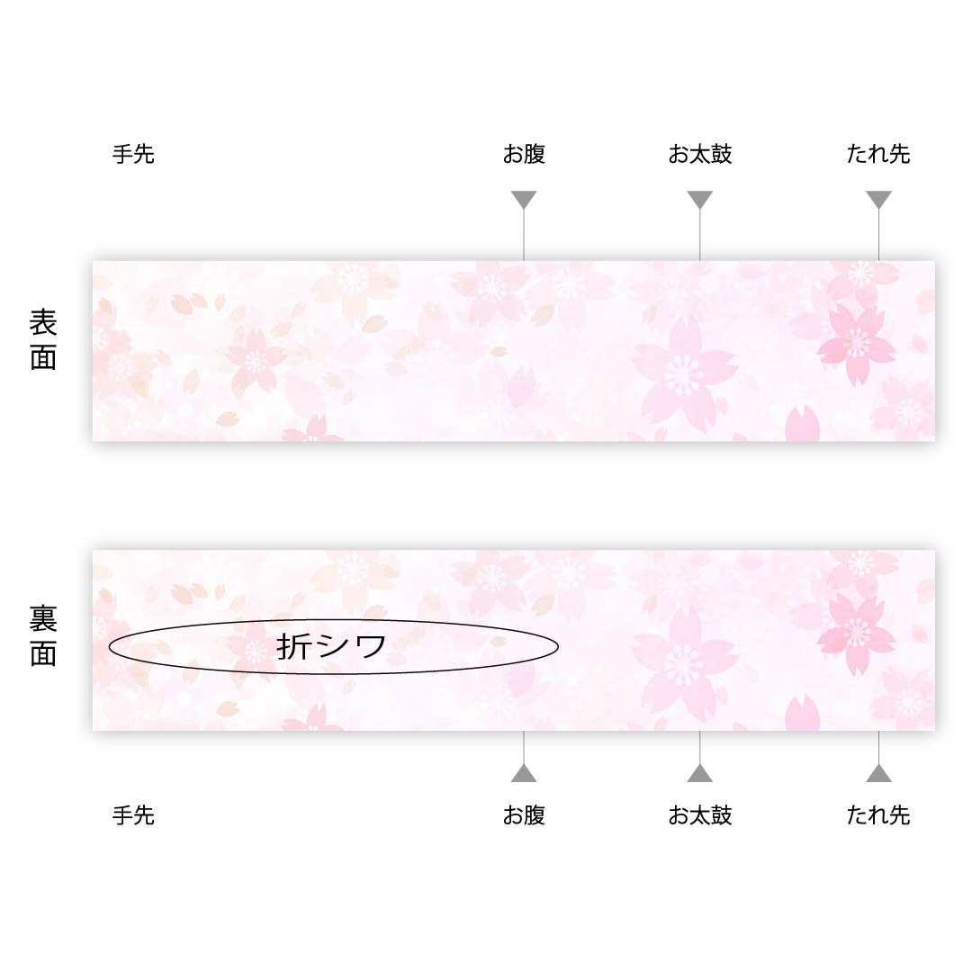 名古屋帯 絹鼠色 野菜 京紅型 帯丈372cm 正絹 Sランク 全通 カジュアル グレー系 1124005392322  開き仕立て
