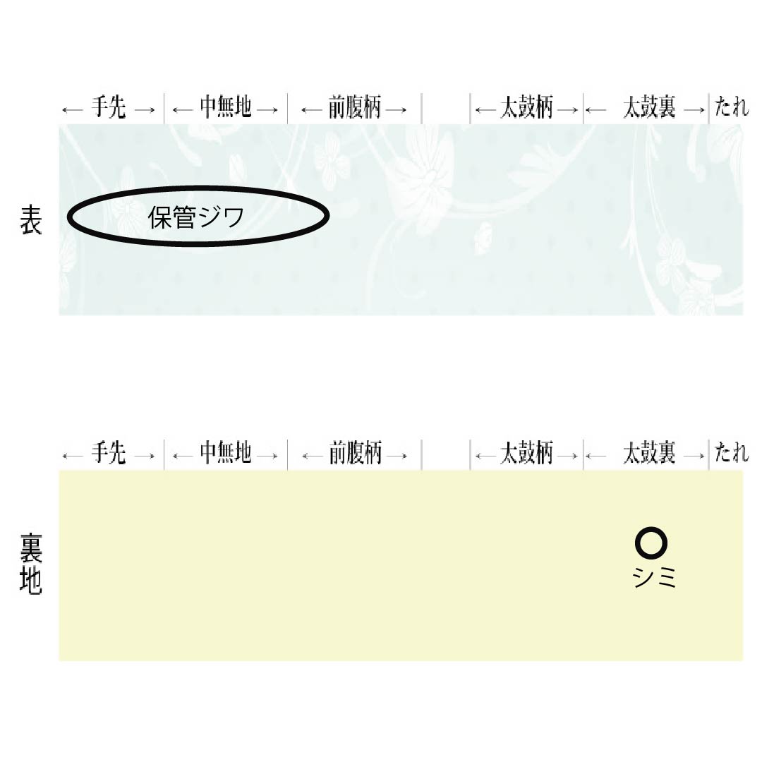 名古屋帯 正絹 Aランク 似桃色（にせももいろ） 櫛 かんざし 帯丈348cm 六通 セミフォーマル ピンク系 1124010693313 名古屋仕立て