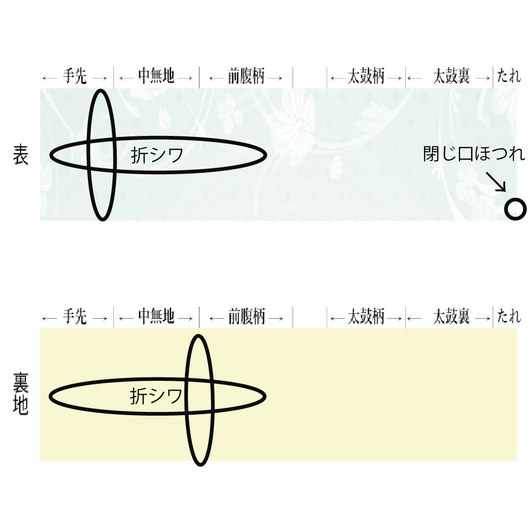 リサイクル着物】袋帯 正絹 Aランク 風景模様 西陣織 留袖用 帯丈436cm