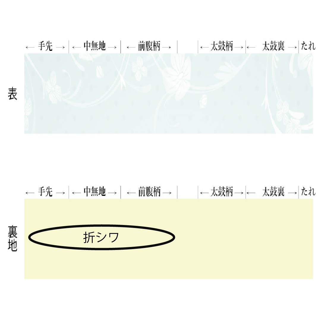 袋帯 正絹 組織り 幾何学模様 帯丈444cm Sランク ポイント柄 セミフォーマル 金系 1123014772321