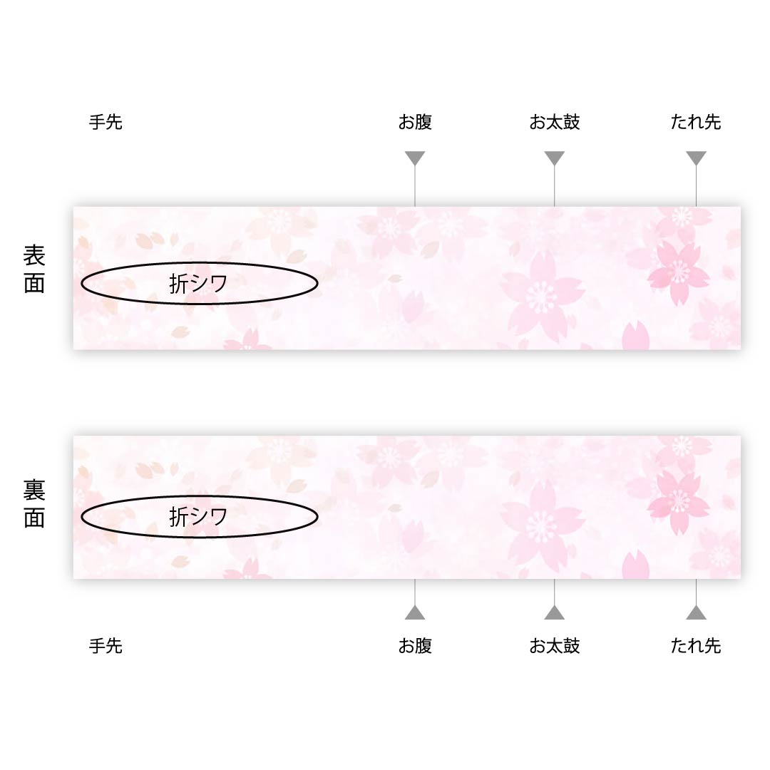 名古屋帯 京袋帯 梅谷渋色 桜 梅 変わり市松 帯丈392cm ポリ Aランク 全通 セミフォーマル 黄系 1124003353323  開き仕立て