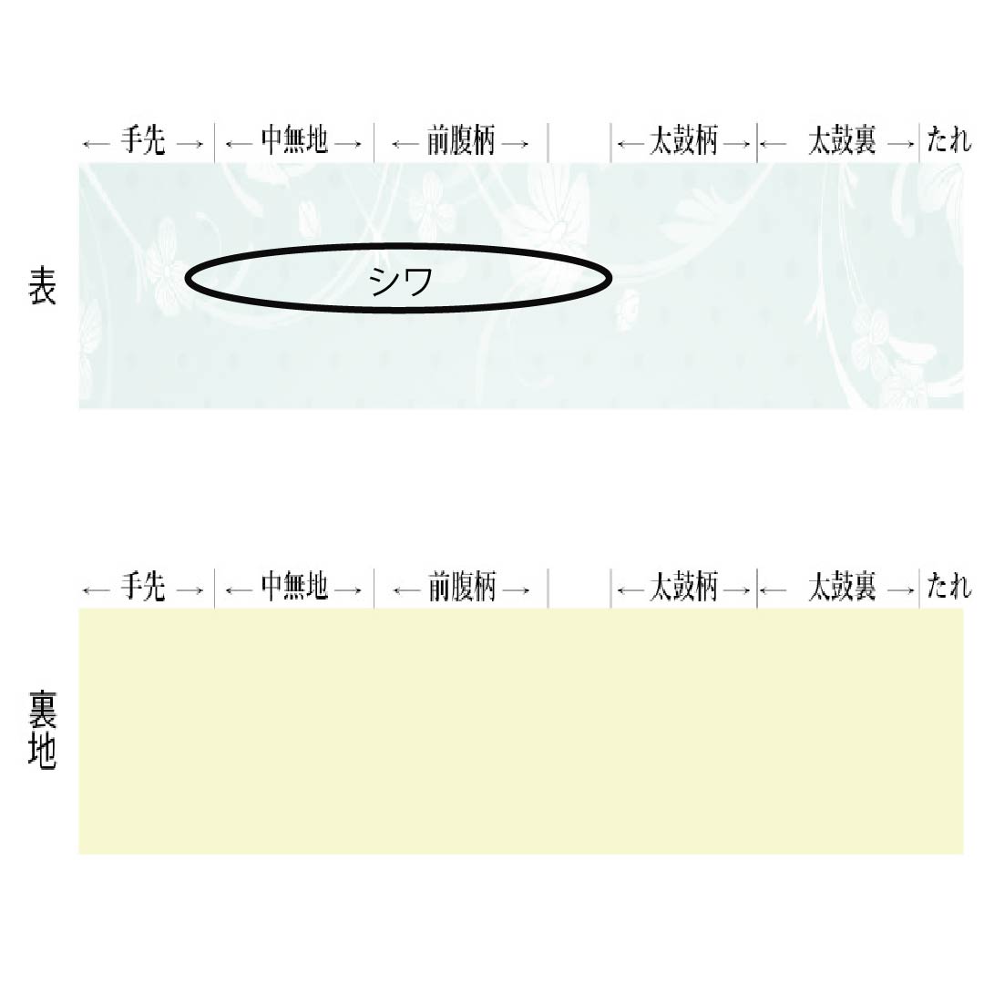 名古屋帯 正絹 Aランク 開き仕立て 濃紺（のうこん） 塩瀬 風景 茶屋辻 帯丈360cm ポイント柄 セミフォーマル 紺系 1124012603318