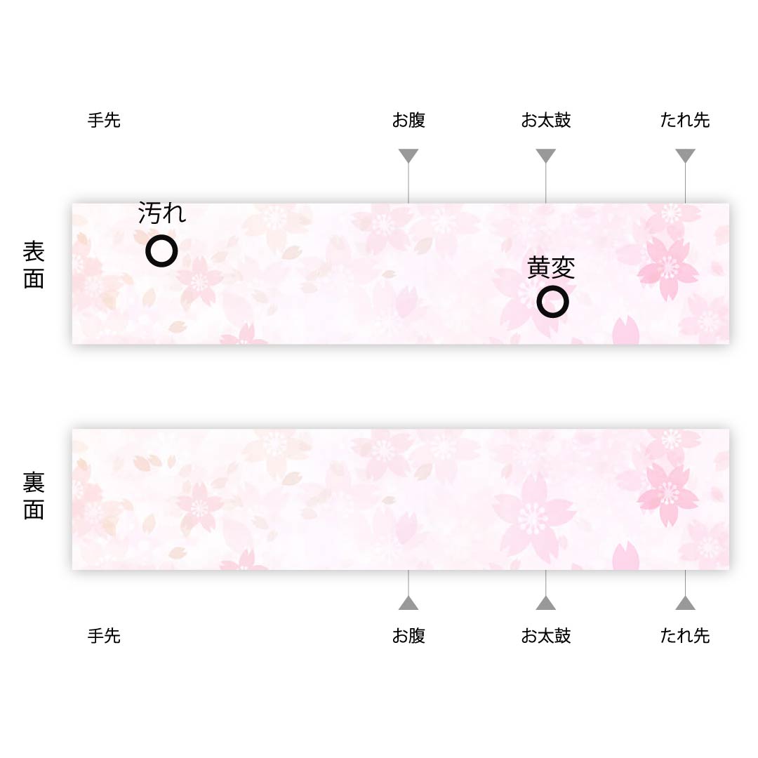 名古屋帯 正絹 生成り色（きなりいろ） 花柄 菊 帯丈348cm Aランク 六通 カジュアル 白系 1124006373311 名古屋仕立て