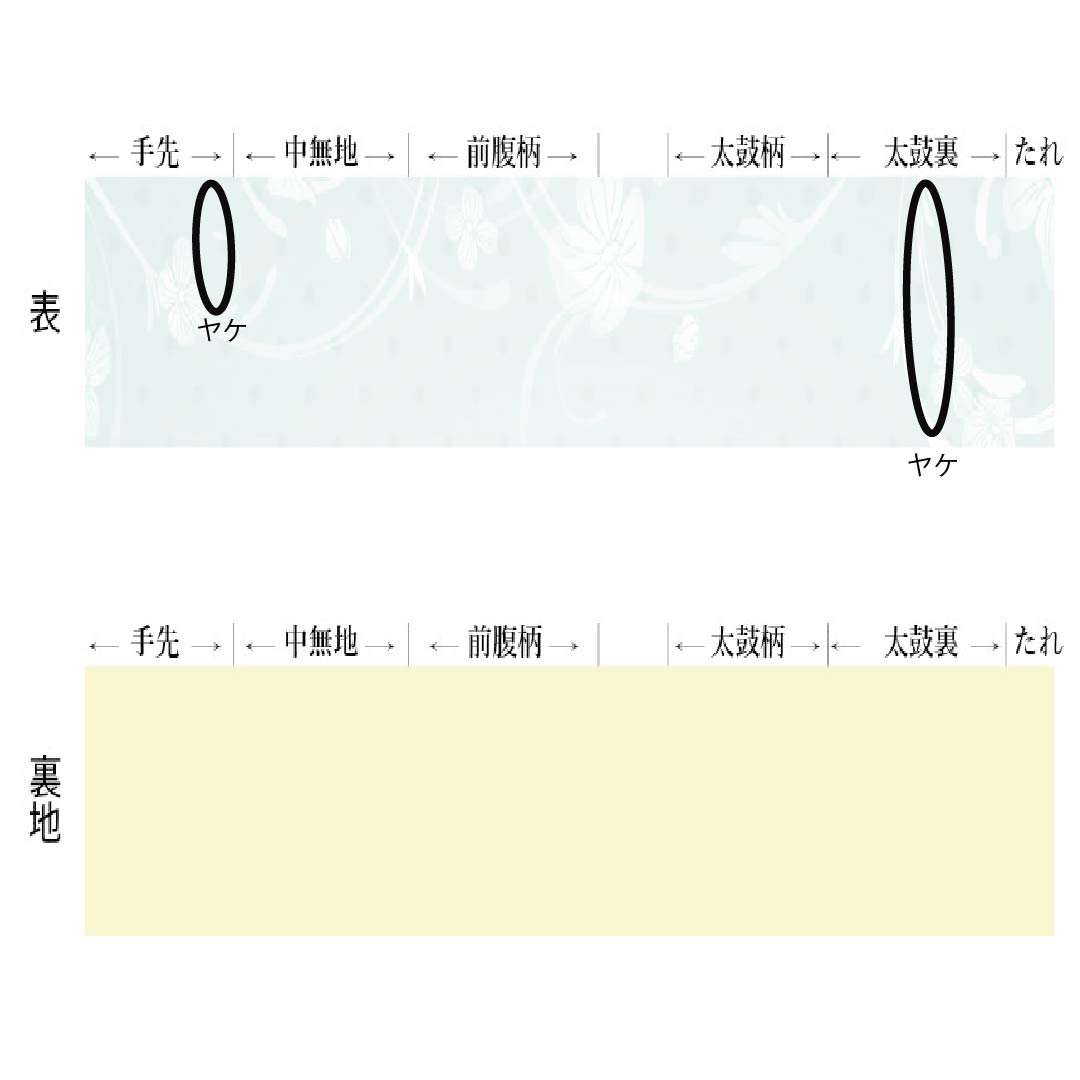 半幅帯 正絹 Aランク 練色（ねりいろ） 夏帯 麻の葉 帯丈364cm クリーム系 1125004003315