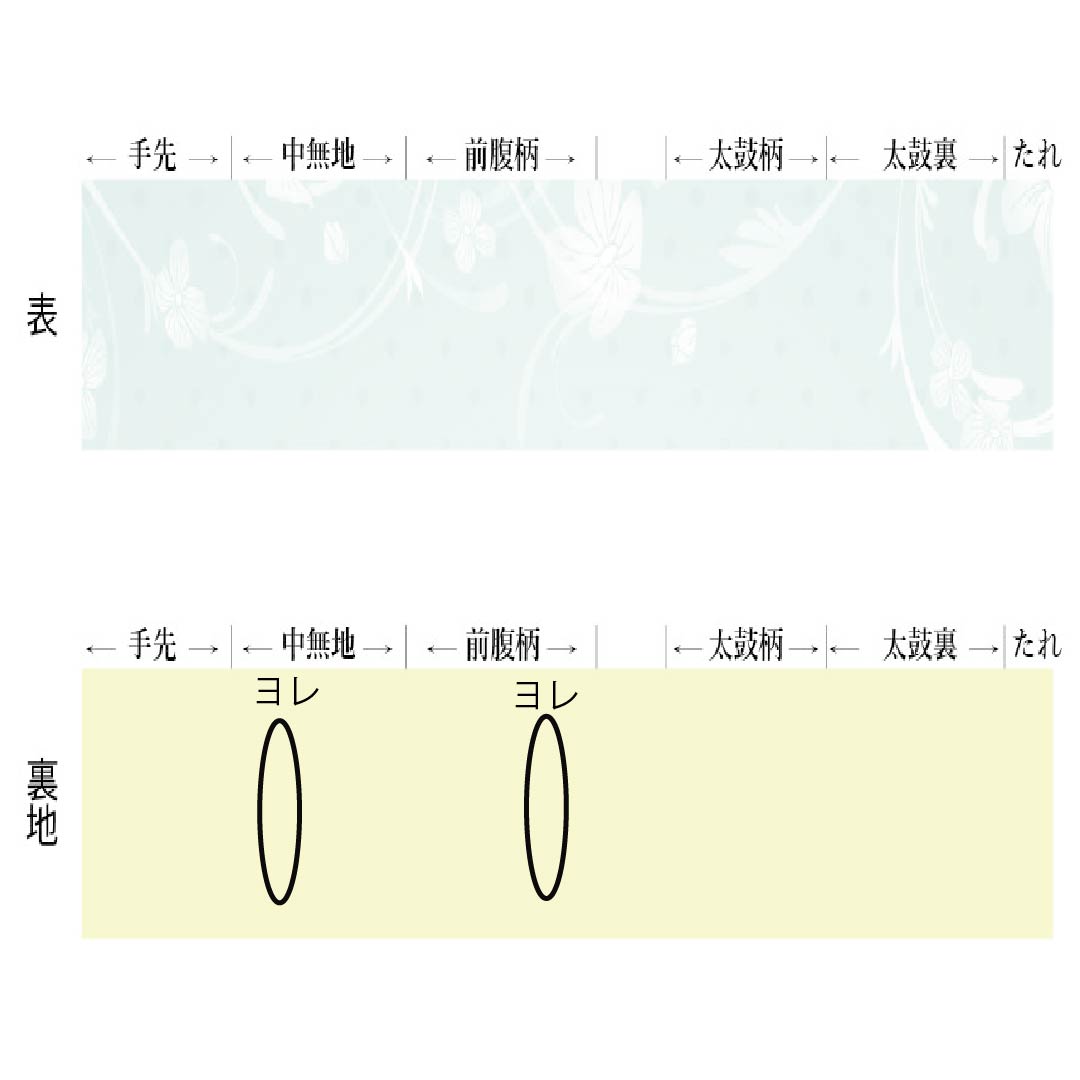 袋帯 正絹 振袖用 花おぼろ 桜 帯丈446cm Sランク 六通 フォーマル グラデーション系 1123013452399