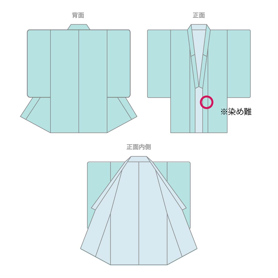 浴衣 木綿 身丈166cm 裄丈65cm Aランク 単衣 青系 瑠璃色（るりいろ） 総花 1118005543517