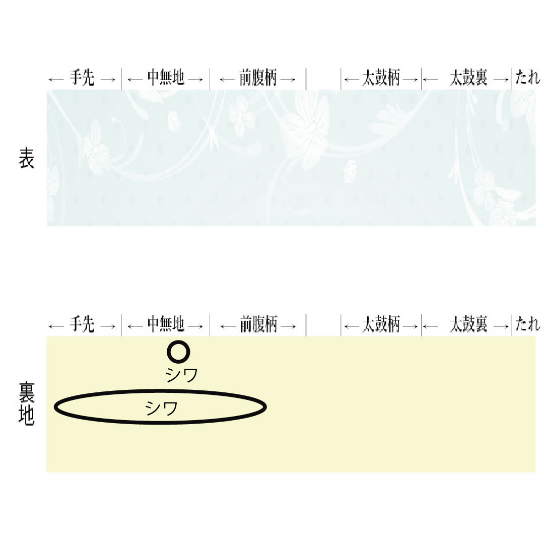 袋帯 正絹 Sランク 織悦 西陣織 吉祥文様   帯丈436cm 全通 セミフォーマル 黒系 1123017402310