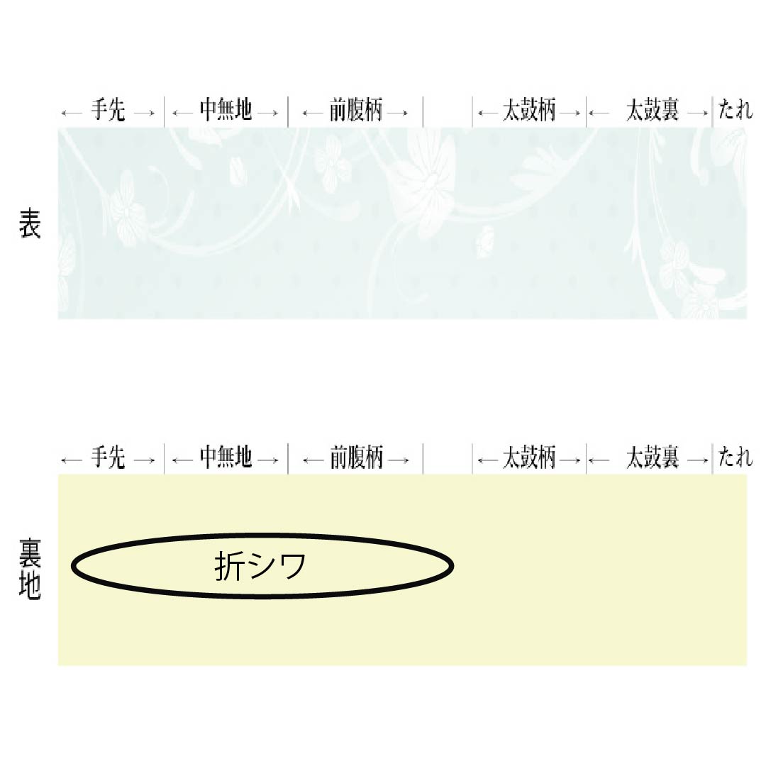 袋帯 正絹 蘇芳色（すおういろ） 紬地 絞り 染帯 流水 帯丈438cm Sランク 六通 カジュアル 朱系 1123012812316