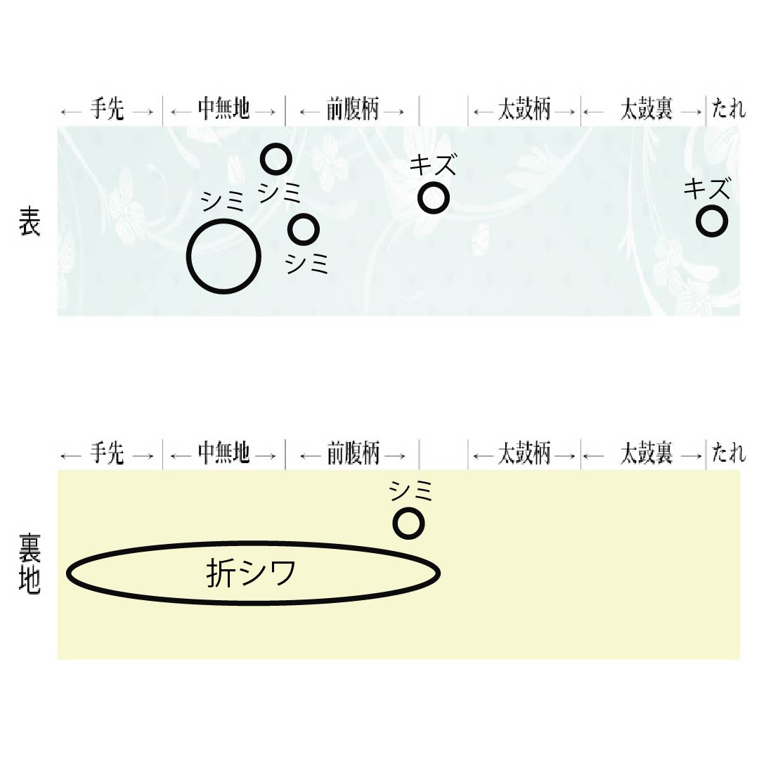 袋帯 正絹 留袖用 引箔 華文 帯丈432cm Bランク ポイント柄 フォーマル 銀系 1123014304322