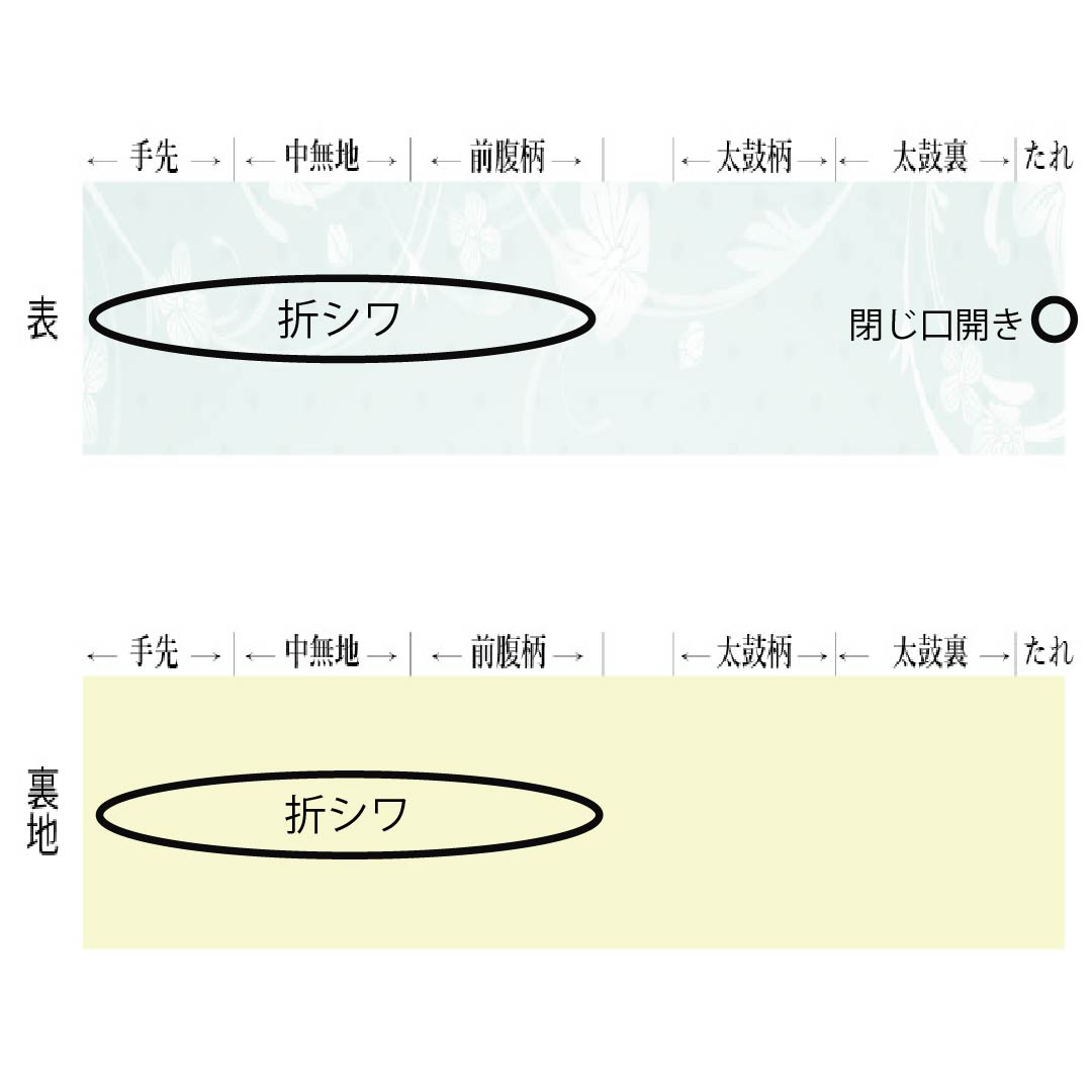 Fukuro Obi, pure silk, Karaori, auspicious pattern, Kano Yuki, for Tomesode, obi length 440cm, S rank, six-pass, formal, gold, 1123013442321