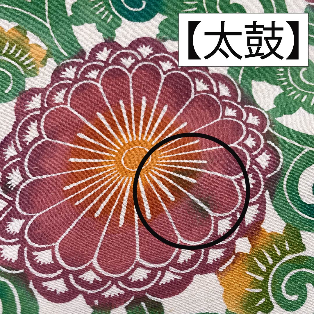 名古屋帯 生成り色（きなりいろ） 型染 菊 花唐草 帯丈366cm 正絹 Aランク 全通 カジュアル クリーム系 1124006603315 開き仕立て