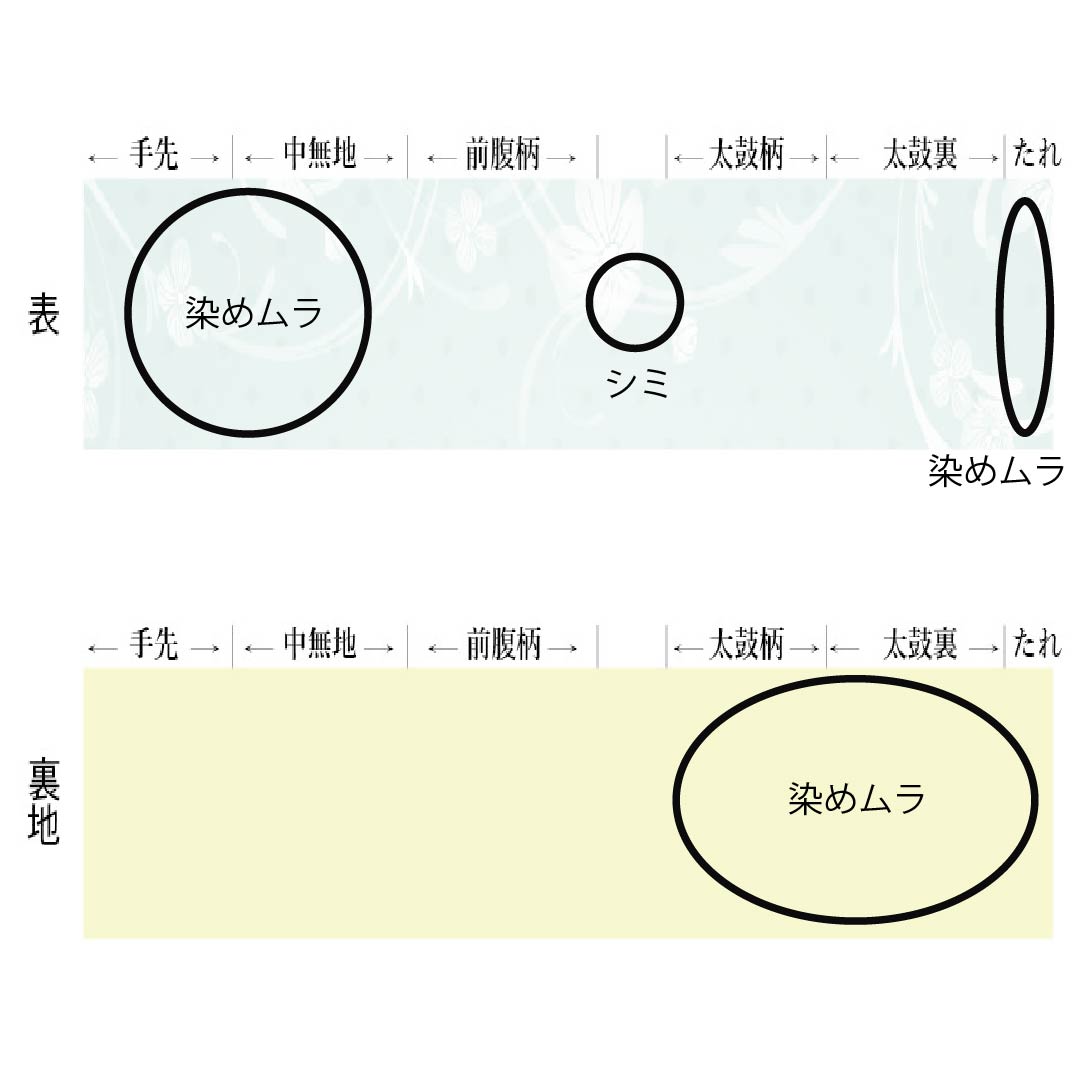 名古屋帯 正絹 Bランク 乳白色（にゅうはくしょく） 京紅型 染め帯 草花模様 帯丈349cm 六通 カジュアル クリーム系 1124009934315 名古屋仕立て