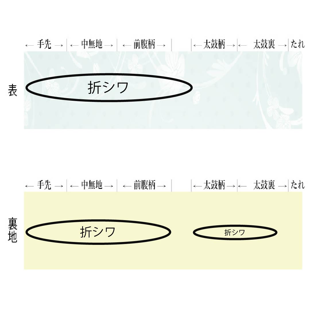 名古屋帯 正絹 Aランク 抽象模様 帯丈358cm 六通 カジュアル グラデーション系 1124010063399 松葉仕立て
