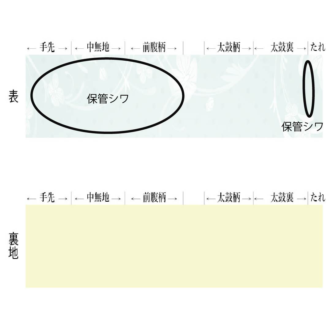 名古屋帯 正絹 Sランク 塩瀬 染め帯 葉っぱ 雫 帯丈359cm ポイント柄 カジュアル 黒系 1124009942310 名古屋仕立て