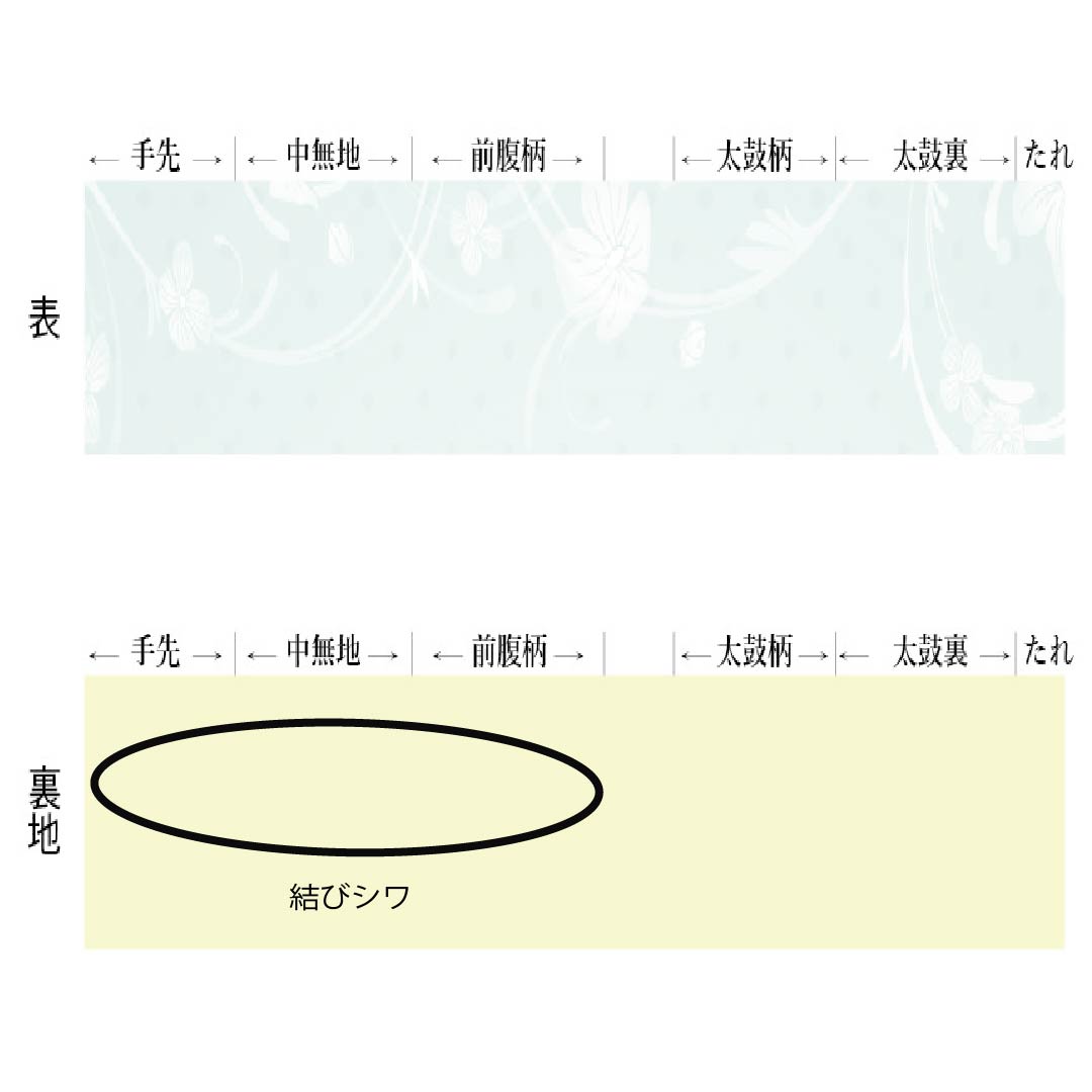名古屋帯 正絹 Aランク 青紫色（あおむらさきいろ） 染め帯 ちりめん地 更紗模様 帯丈344cm 全通 カジュアル 紫系 1124010263320 開き仕立て