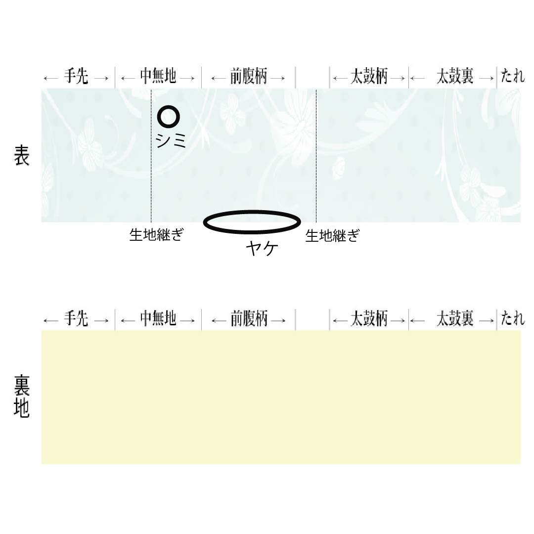 名古屋帯 正絹 Aランク 淡黄蘗色（うすきはだいろ） 竹屋町刺繡 葡萄唐草 帯丈364cm ポイント柄 セミフォーマル 黄系 1124010373323 名古屋仕立て