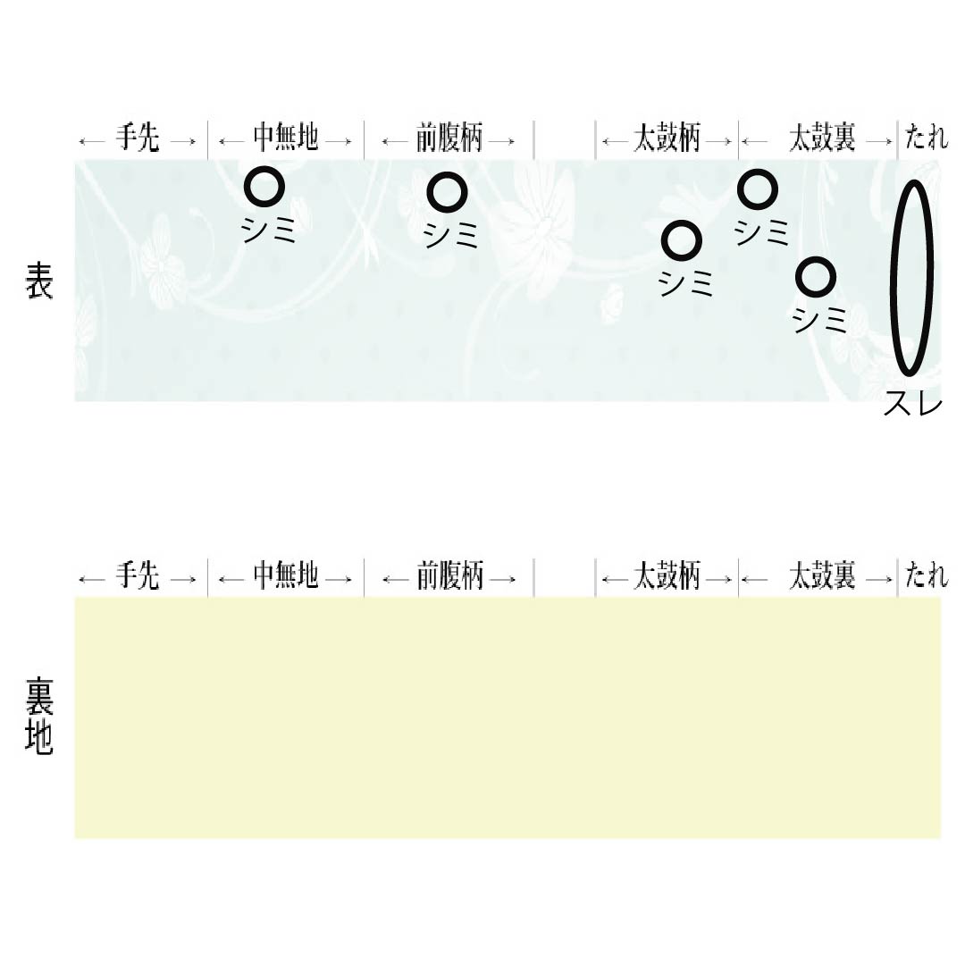 名古屋帯 正絹 Bランク 京紅型 紬地 染め帯 琉球模様 帯丈375cm 六通 カジュアル 白系 1124009854311 名古屋仕立て