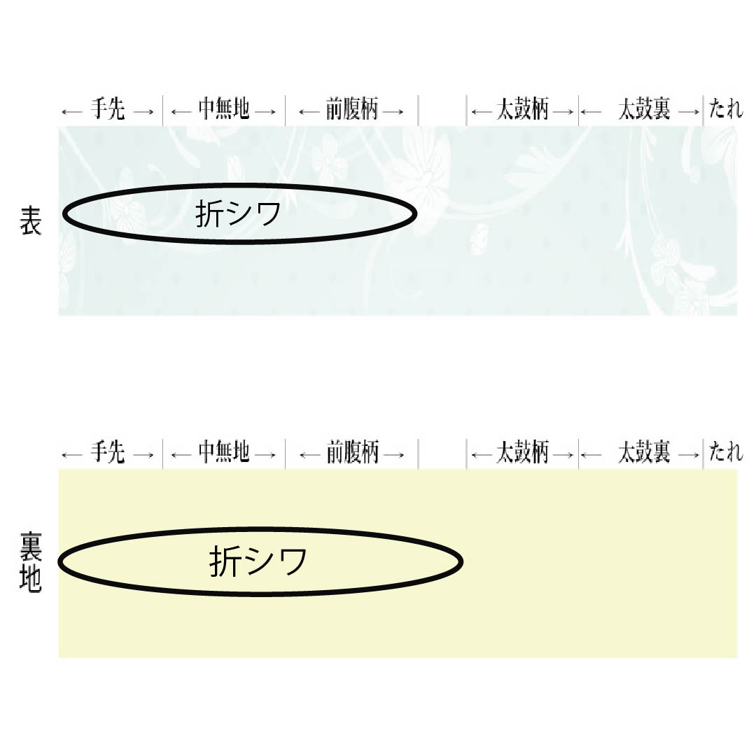 名古屋帯 ポリエステル Sランク 開き仕立て 煤色（すすいろ） 霞 桜 帯丈368cm 六通 カジュアル 茶系 1124013712314