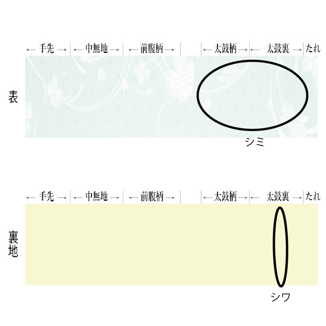 名古屋帯 正絹 Aランク 名古屋仕立て 抽象柄 紬地 帯丈362cm 六通 カジュアル マルチカラー 1124012793328