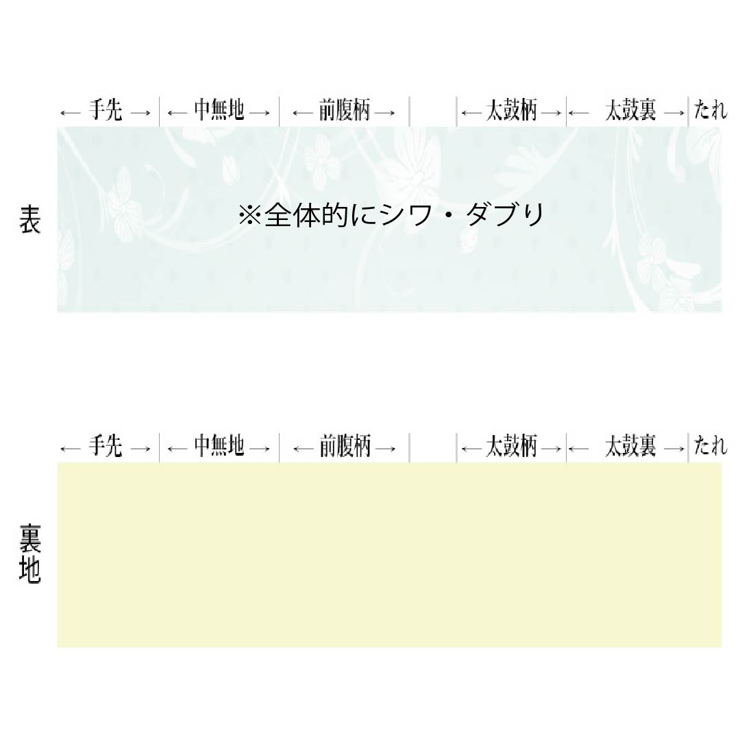 名古屋帯 正絹 Aランク 名古屋仕立て 生成り色（きなりいろ） 古典柄 帯丈362cm ポイント柄 セミフォーマル 白系 1124012803311