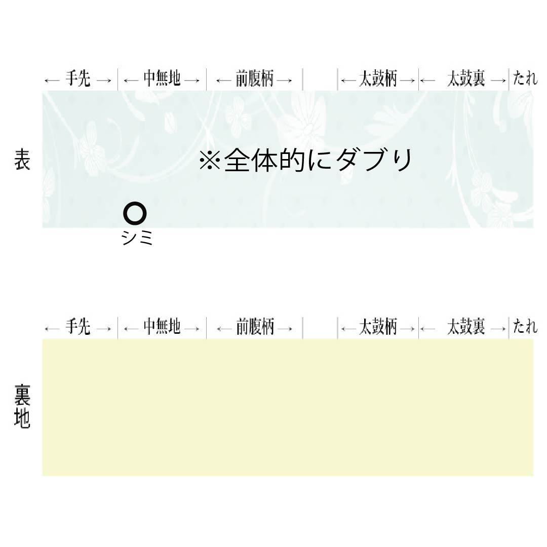 名古屋帯 正絹 Aランク 名古屋仕立て 青褐色（あおかちいろ） 抽象柄 帯丈347cm 六通 カジュアル 紺系 1124012353318