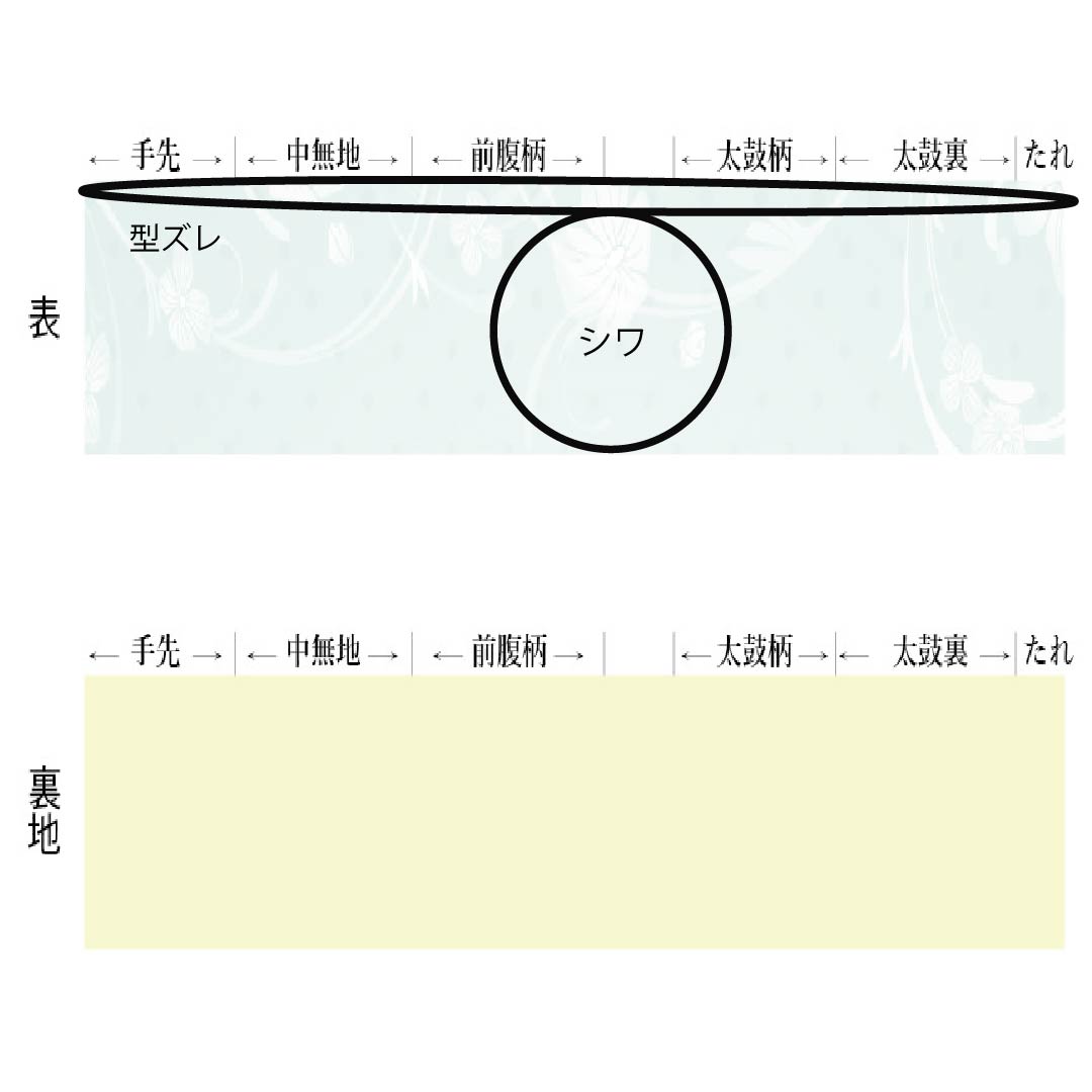 （京袋帯）名古屋帯 正絹 Aランク 黒色 型染 蝶 帯丈366cm 全通 カジュアル 黒系 1124011083310 名古屋仕立て